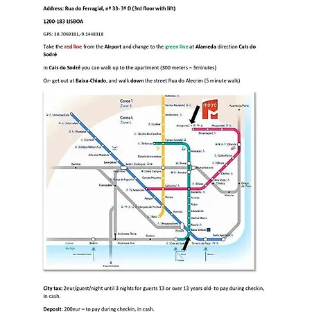 Trendy Chic - Checkinhome Апартаменты Лиссабон